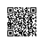 CRCW251247K5FKEGHP QRCode