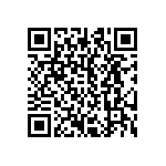 CRCW251247R5FKEH QRCode