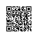 CRCW251248R7FKEH QRCode