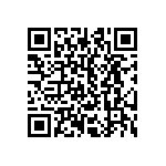 CRCW251248R7FKTG QRCode
