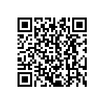 CRCW251249R9FKTH QRCode