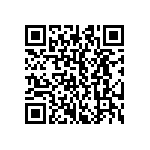 CRCW25124M75FKTG QRCode