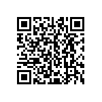 CRCW251256R0JNEGHP QRCode