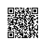 CRCW25125R60FKTG QRCode