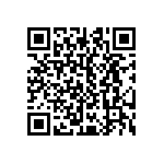 CRCW25125R60JNEG QRCode