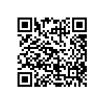 CRCW25125R60JNTG QRCode