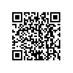 CRCW25125R90FKTH QRCode