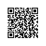 CRCW251260K4FKEGHP QRCode
