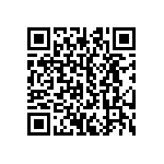 CRCW251260K4FKTG QRCode