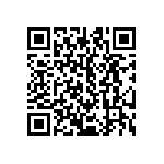 CRCW251269R8FKEG QRCode