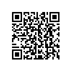 CRCW25126R20JNEGHP QRCode