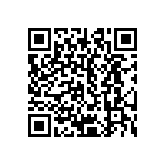 CRCW25126R80FKTG QRCode