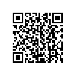 CRCW25126R80FNTG QRCode