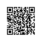 CRCW25126R80JNTG QRCode