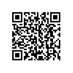 CRCW25126R81FNTG QRCode
