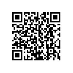 CRCW25126R98FNTG QRCode