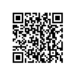 CRCW251271K5FKTG QRCode