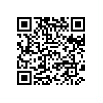 CRCW251271R5FKEGHP QRCode