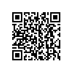 CRCW251271R5FKTG QRCode