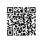 CRCW251282R0JNTH QRCode