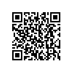 CRCW251284K5FKEG QRCode