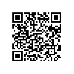 CRCW25128R45FNTG QRCode