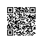 CRCW251290R9FKEGHP QRCode