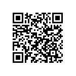 CRCW25129R10JNEG QRCode