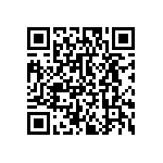 CRL0603-JW-3R60ELF QRCode