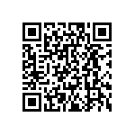 CRT0402-BY-1501GLF QRCode