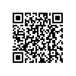 CRT0402-FZ-11R5GLF QRCode