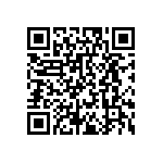 CRT0402-FZ-1621GLF QRCode