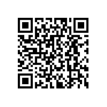 CRT0402-FZ-21R5GLF QRCode