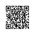 CRT0402-FZ-5621GLF QRCode