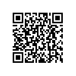 CRT0402-FZ-95R3GLF QRCode