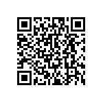 CRT0603-BY-1582ELF QRCode