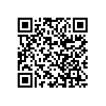 CS0603KRX7R9BB681 QRCode