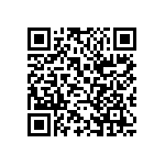 CS1206KKX7R0BB224 QRCode