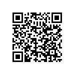 CSC06A01510RGPA QRCode