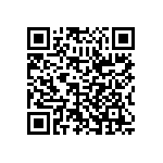 CSC06A0322R0GPA QRCode