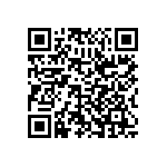CSC08A0322R0GPA QRCode