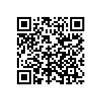 CY74FCT16244ATPVC QRCode