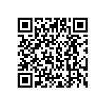 CY74FCT2240CTSOC QRCode