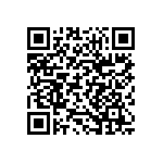 CY7C1320BV18-200BZC QRCode