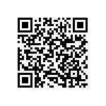 CY7C1460AV25-167AXC QRCode