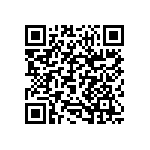 CY7C1460AV25-250AXC QRCode