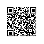 CY7C1460AV33-167AXC QRCode