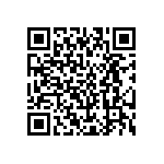 CY7C4245-10ASXCT QRCode