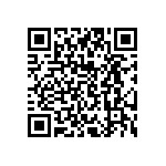 D101G29U2JH6UJ5R QRCode