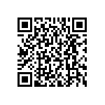 DIN-096RPC-DPW1-HM QRCode